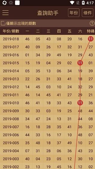 澳门六开奖结果2024开奖记录查询,平衡性策略实施指导_9DM49.647