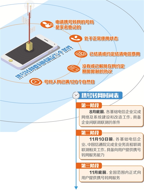 香港资料大全正版资料2024年免费,全面实施数据策略_挑战版49.420