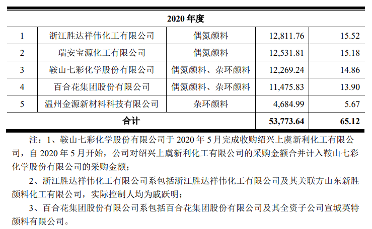 2024澳门传真免费,仿真技术方案实现_网红版48.886