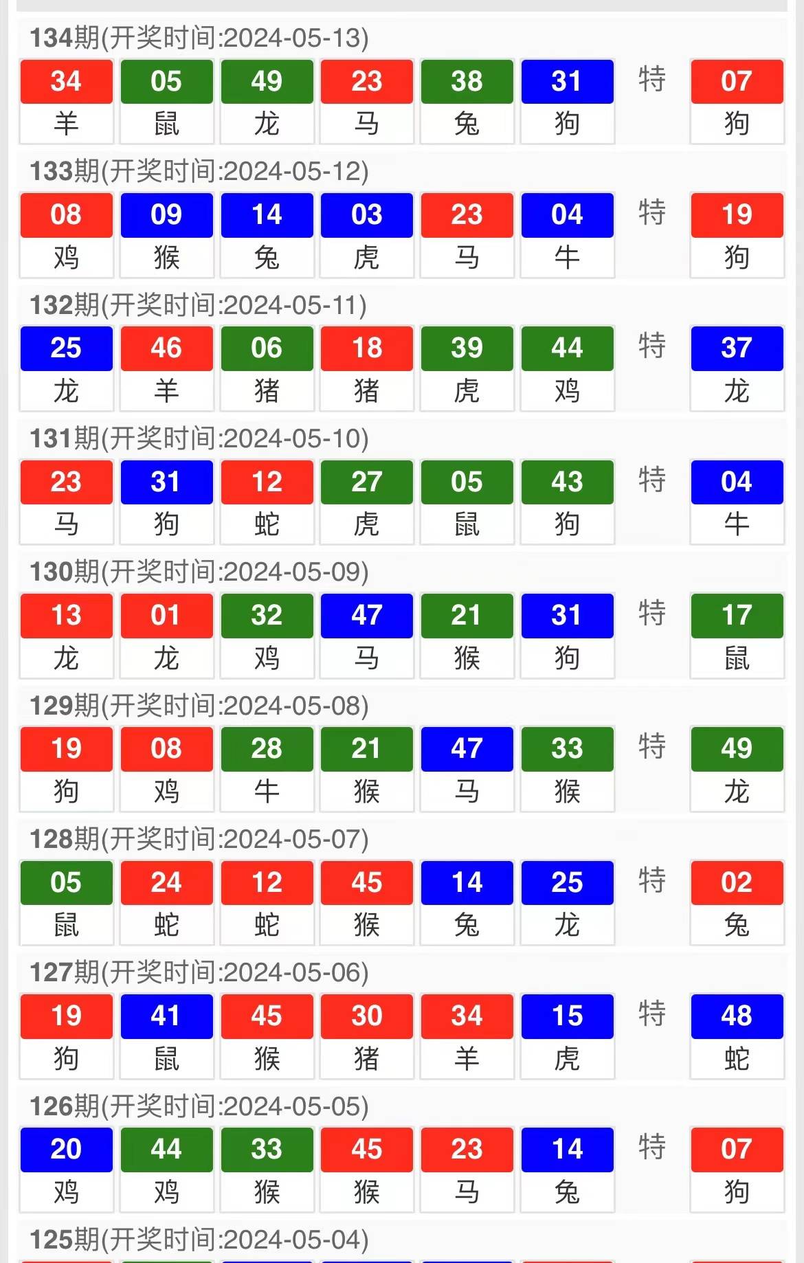 马会传真资料2024澳门,持续解析方案_HDR15.634