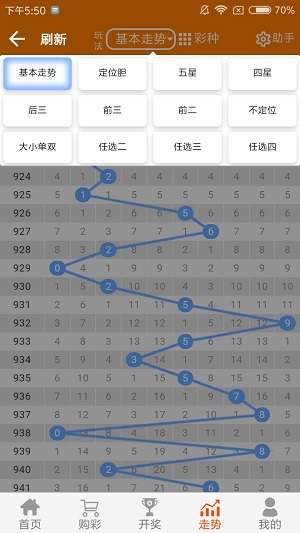 2024新澳门天天开好彩大全孔的五伏,适用性计划解读_Linux21.125