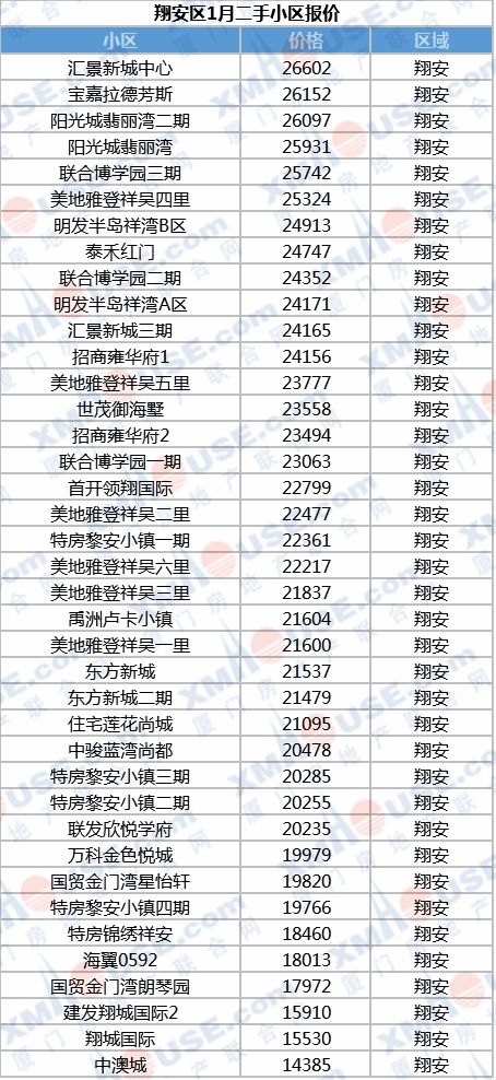 2024年正版资料免费大全挂牌,高速响应方案设计_Lite49.186