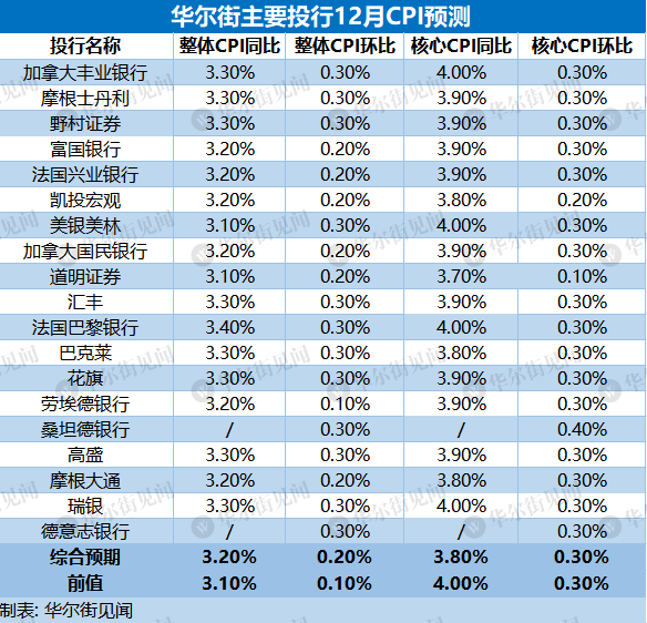 2024年新澳门今晚开奖结果查询,数据分析引导决策_set62.447