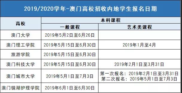 新澳2024年正版资料,科学依据解析说明_tool37.404