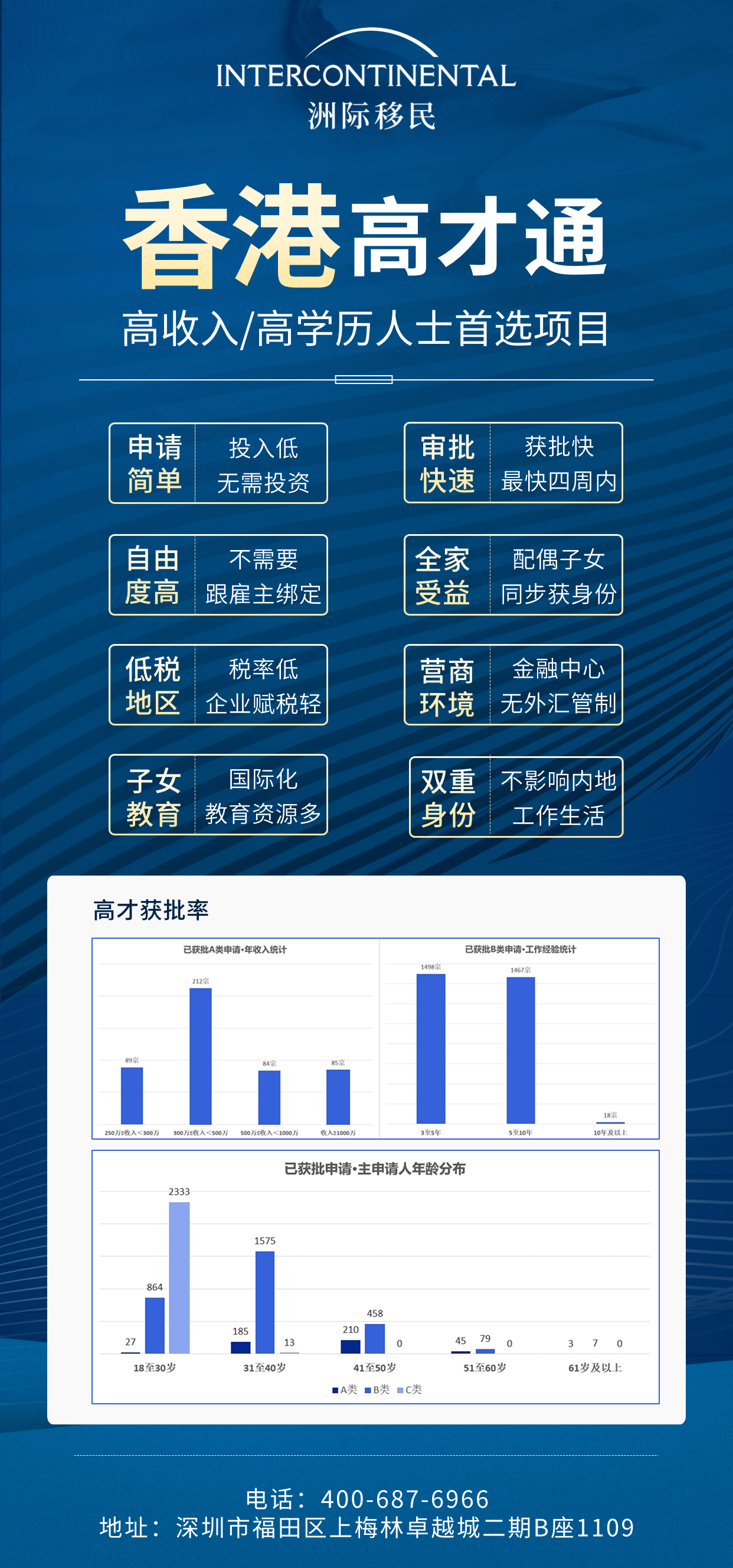 香港最快最精准免费资料,创新计划分析_mShop72.518