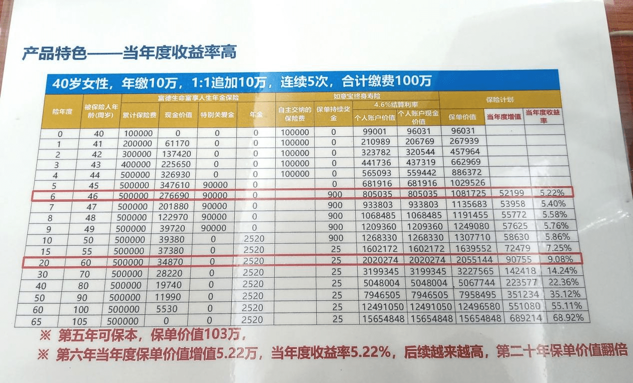 澳门一肖中100%期期准47神枪,精细策略分析_YE版72.240