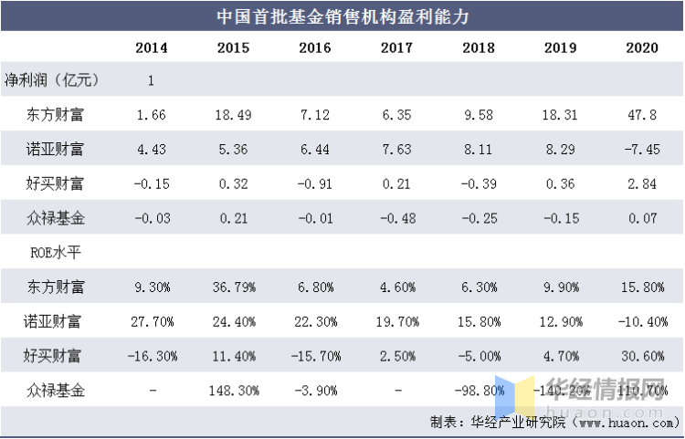 澳门最准的公开资料,收益成语分析落实_游戏版258.183