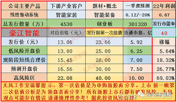 豪江论坛精准资料,动态调整策略执行_定制版8.213