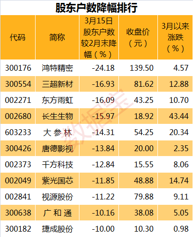 2024年今晚澳门特马,收益成语分析落实_娱乐版305.210