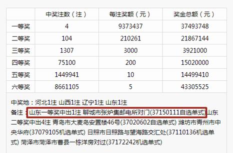 2024澳门码今晚开奖,重要性解释落实方法_工具版6.632