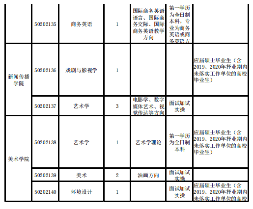 新乡市胖东来最新招聘动态与商业发展探析