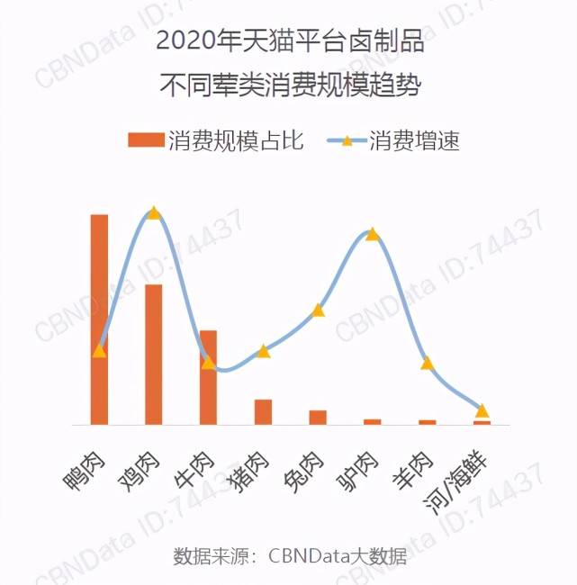 一肖100%中,实用性执行策略讲解_入门版2.362