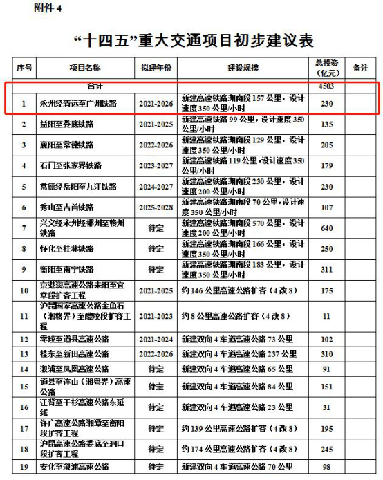 广东八二站最新消息,最新核心解答落实_Android258.183