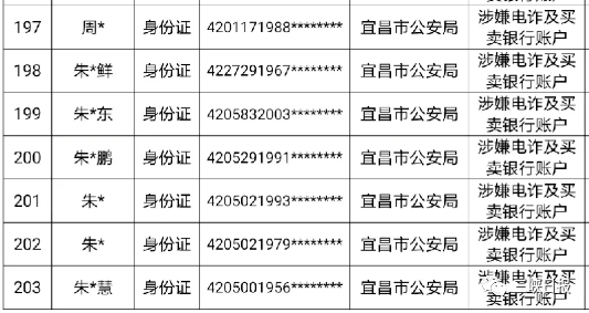 2024澳门正版资料大全资料生肖卡,广泛的解释落实方法分析_游戏版256.183