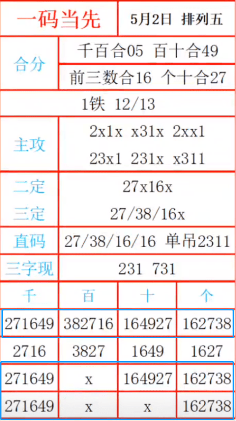 最准一肖一码一一子中特7955,动态调整策略执行_精简版105.220