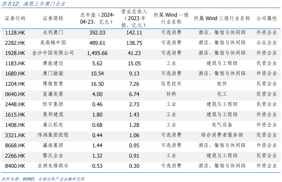 2024今晚澳门开奖号码,经济性执行方案剖析_完整版2.18