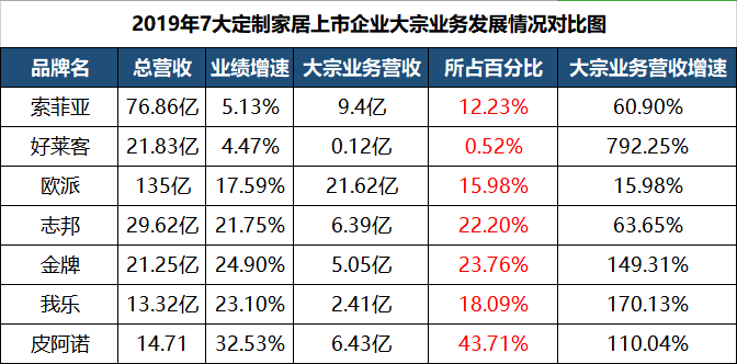 新奥门资料大全正版资料2023年最新版本更新时间,国产化作答解释落实_HD38.32.12