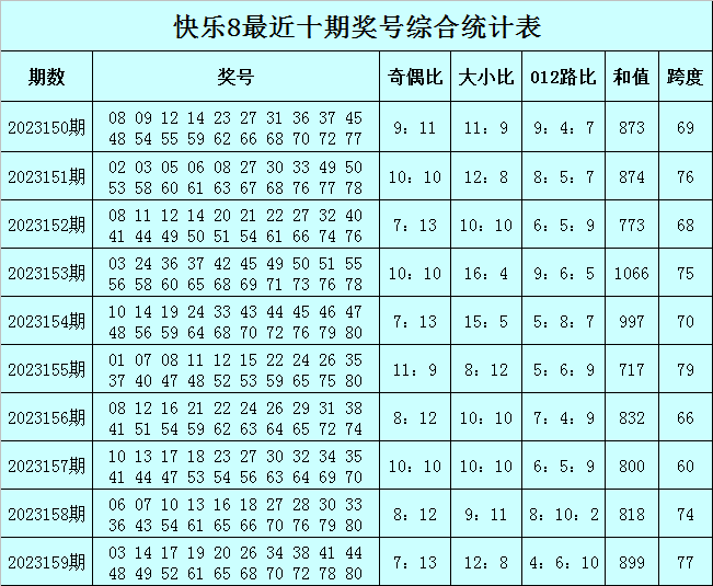 2024澳门第08期一肖一码,互动性执行策略评估_win305.210