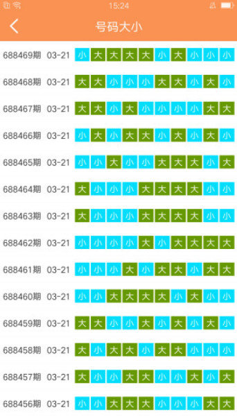 澳门六开彩天天开奖结果,科学化方案实施探讨_精英版201.123