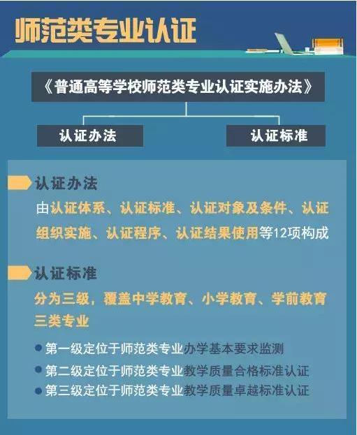 澳门三肖三码精准100%公司认证,涵盖了广泛的解释落实方法_精简版105.220