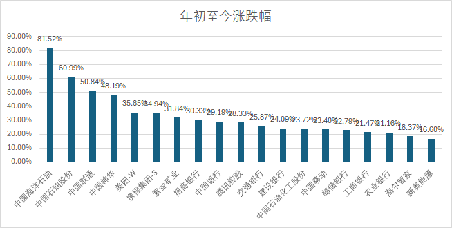 新澳天天开奖资料大全600,高度协调策略执行_定制版3.18