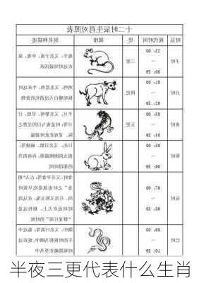 今天晚上出什么生肖,广泛的解释落实方法分析_win305.210