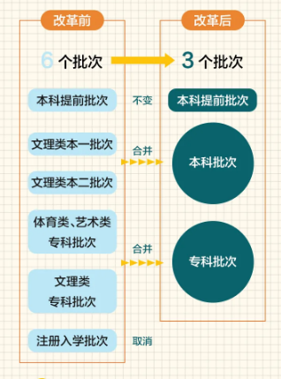 新澳门资料大全正版资,涵盖了广泛的解释落实方法_精英版201.123