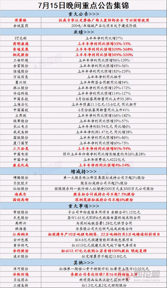 2024年正版资料免费大全酷知网,最新正品解答落实_旗舰版3.639