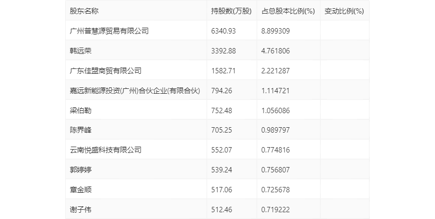 2024年澳门的资料,准确资料解释落实_游戏版6.336