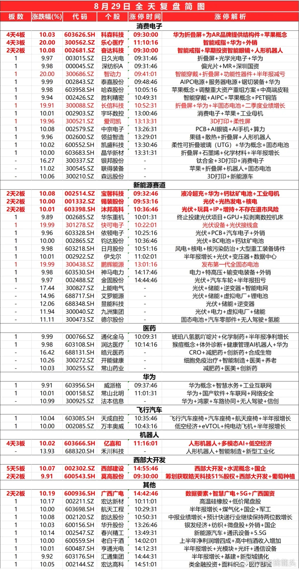 新奥彩2024年免费资料查询,经济性执行方案剖析_升级版6.33