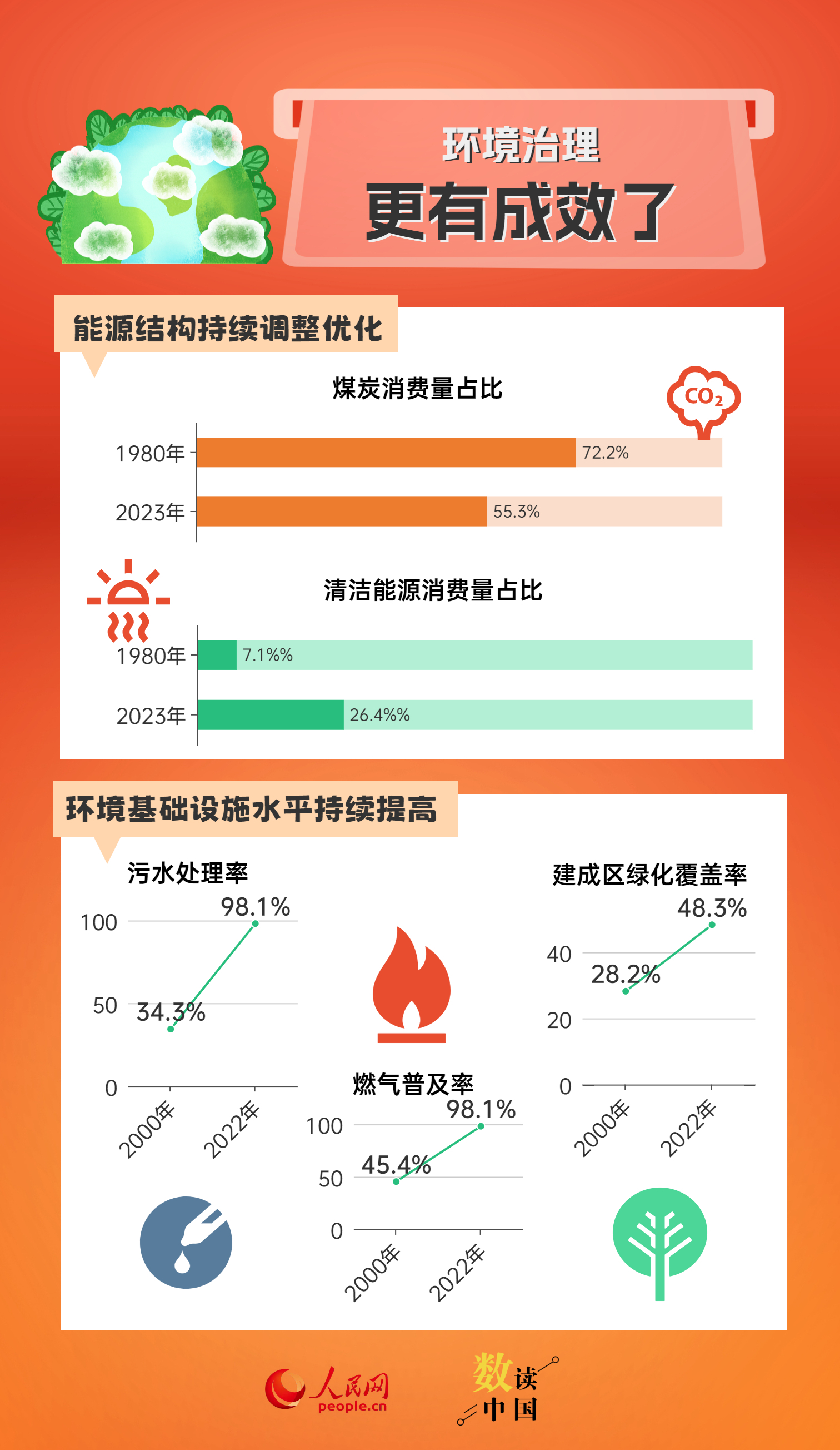 2024年澳彩综合资料大全最新版本,实用性执行策略讲解_HD38.32.12