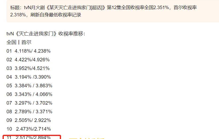 二四六天天彩资料大全网,正确解答落实_定制版3.18