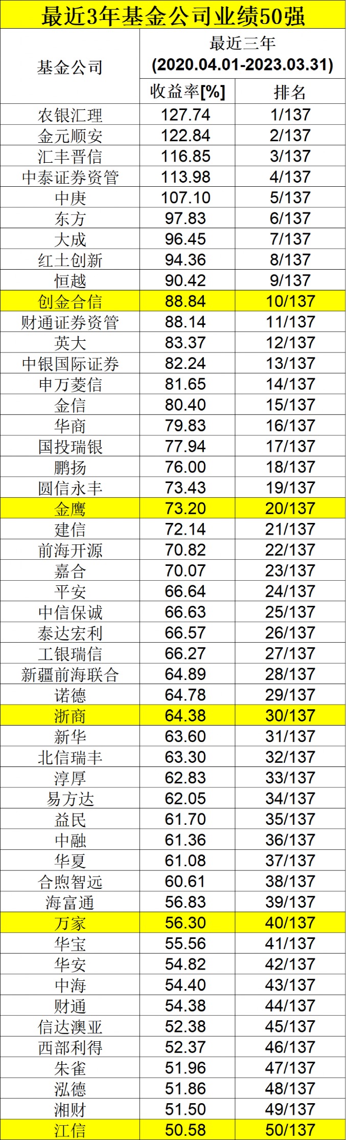 新澳门彩4949最新开奖记录查询表,最新正品解答落实_游戏版256.183