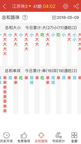 今天晚上澳门开什么,数据资料解释落实_Android256.183