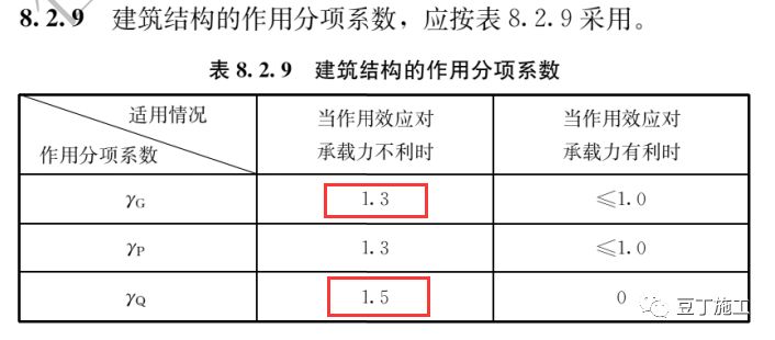 新澳历史开奖最新结果查询表,全面解答解释落实_影像版1.667