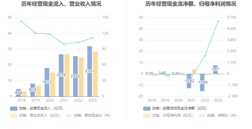 2024新澳门今晚开特马直播,收益成语分析落实_HD38.32.12