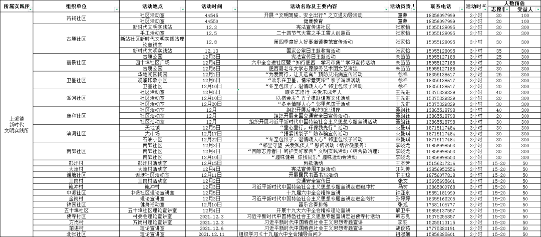 新奥门资料免费精准,国产化作答解释落实_精简版9.762