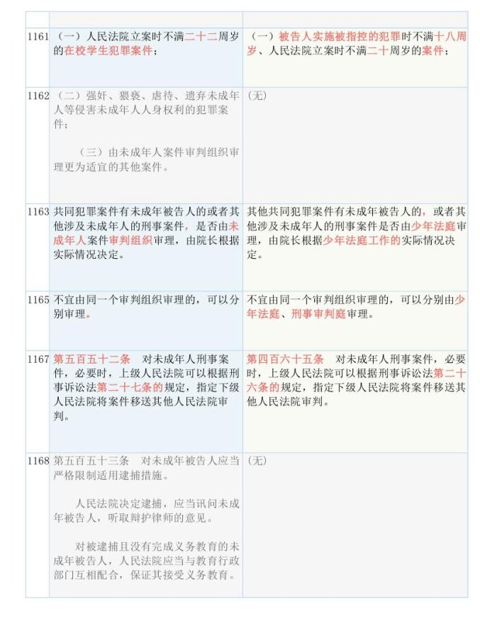 79456濠江论坛2024年146期资料,国产化作答解释落实_3DM2.627