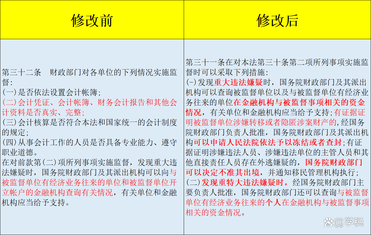 2024年新澳门今,涵盖了广泛的解释落实方法_精简版105.220