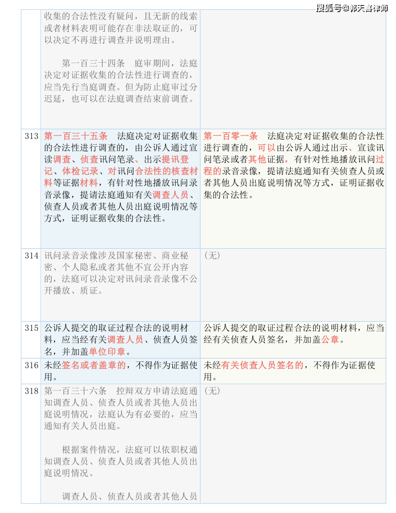 新澳36码期期必中特资料,效率资料解释落实_轻量版2.282