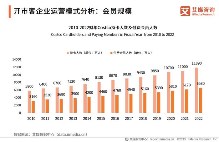 2024年新澳门今晚开奖结果,数据驱动执行方案_精英版201.123