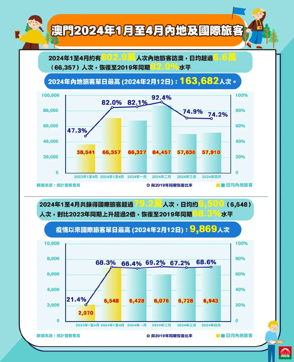 2024澳门挂牌,动态调整策略执行_Android256.183