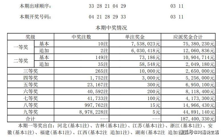 2024港澳彩精准内部码料,效率资料解释落实_户外版2.632