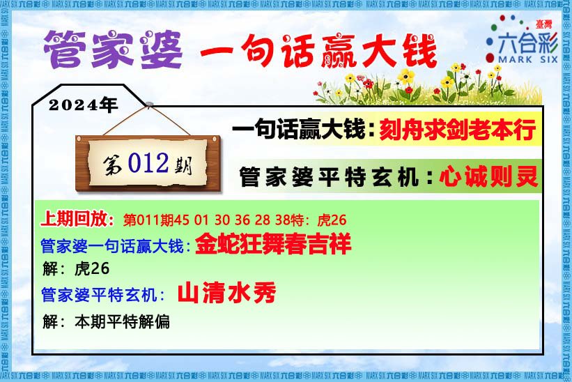 22023管家婆一肖中特,动态词语解释落实_粉丝版335.372