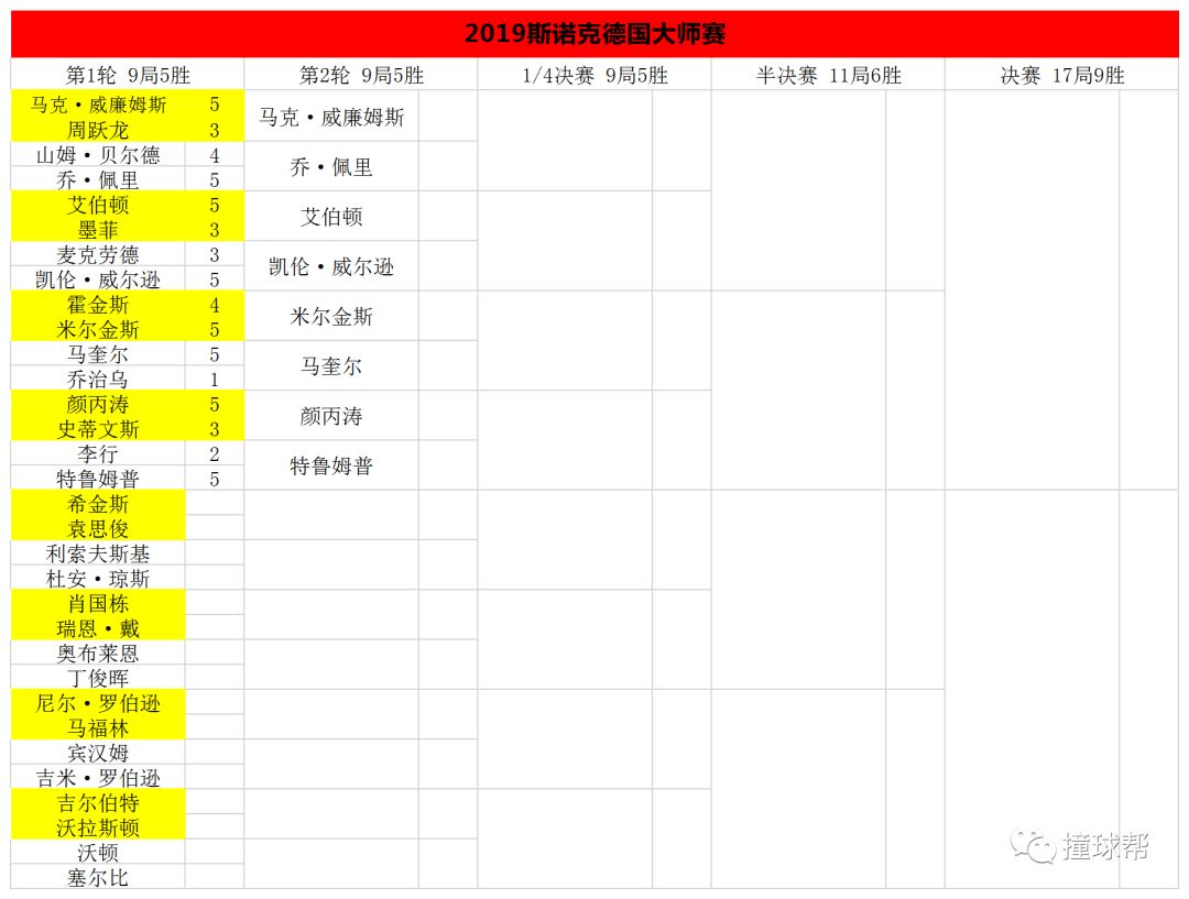 澳门今晚开特马+开奖结果走势图,高效实施方法解析_精简版105.220