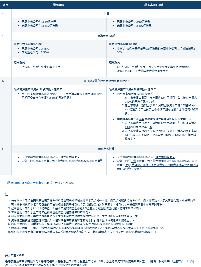 今晚澳门特马开的什么,决策资料解释落实_模拟版9.232