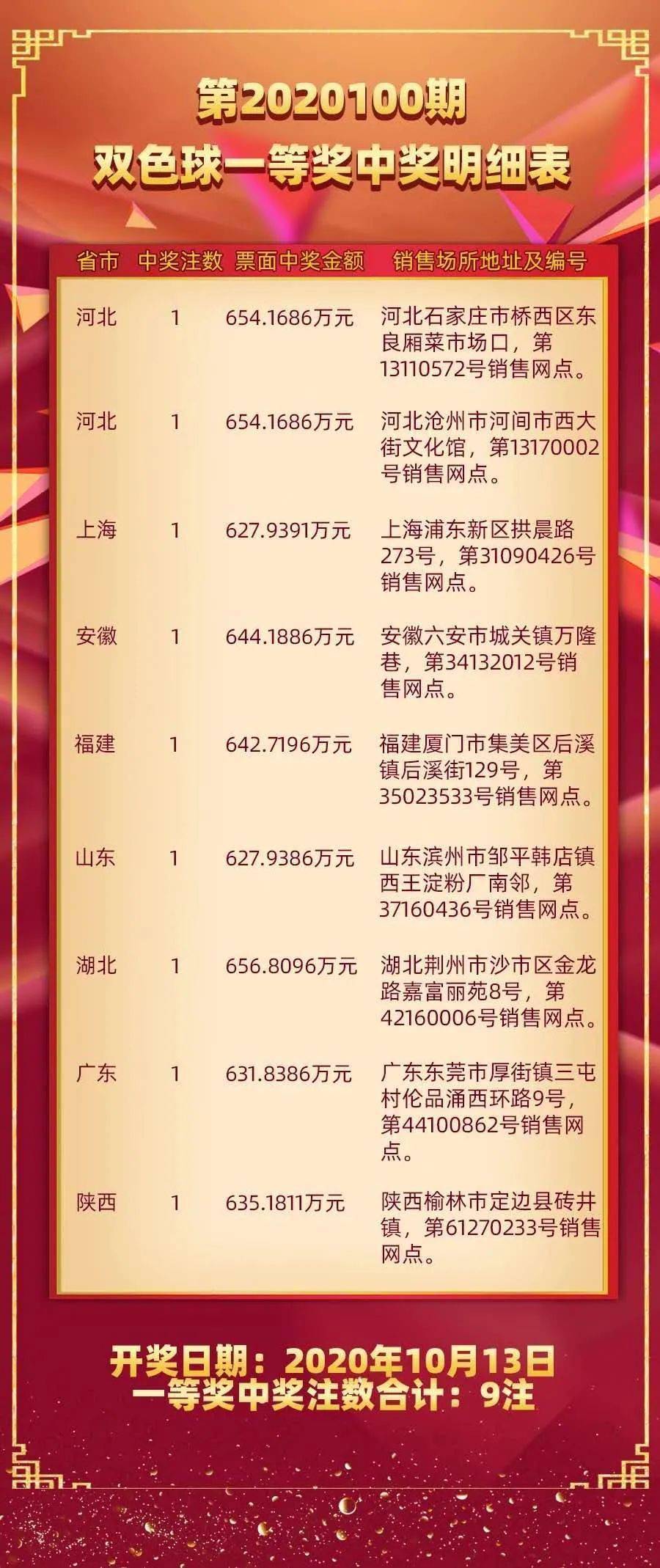 一码一肖100%的资料,时代资料解释落实_3DM2.627