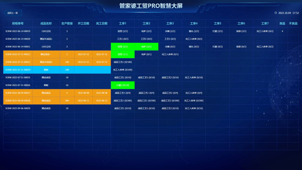 管家婆一肖一码10O准,数据驱动执行方案_Android256.183