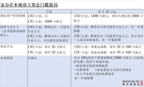 新澳天天开奖资料大全最新54期129期,长期性计划定义分析_Ultra78.421