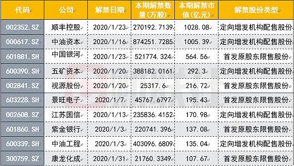 澳门六开奖号码2024年开奖记录,广泛的关注解释落实热议_定制版8.213